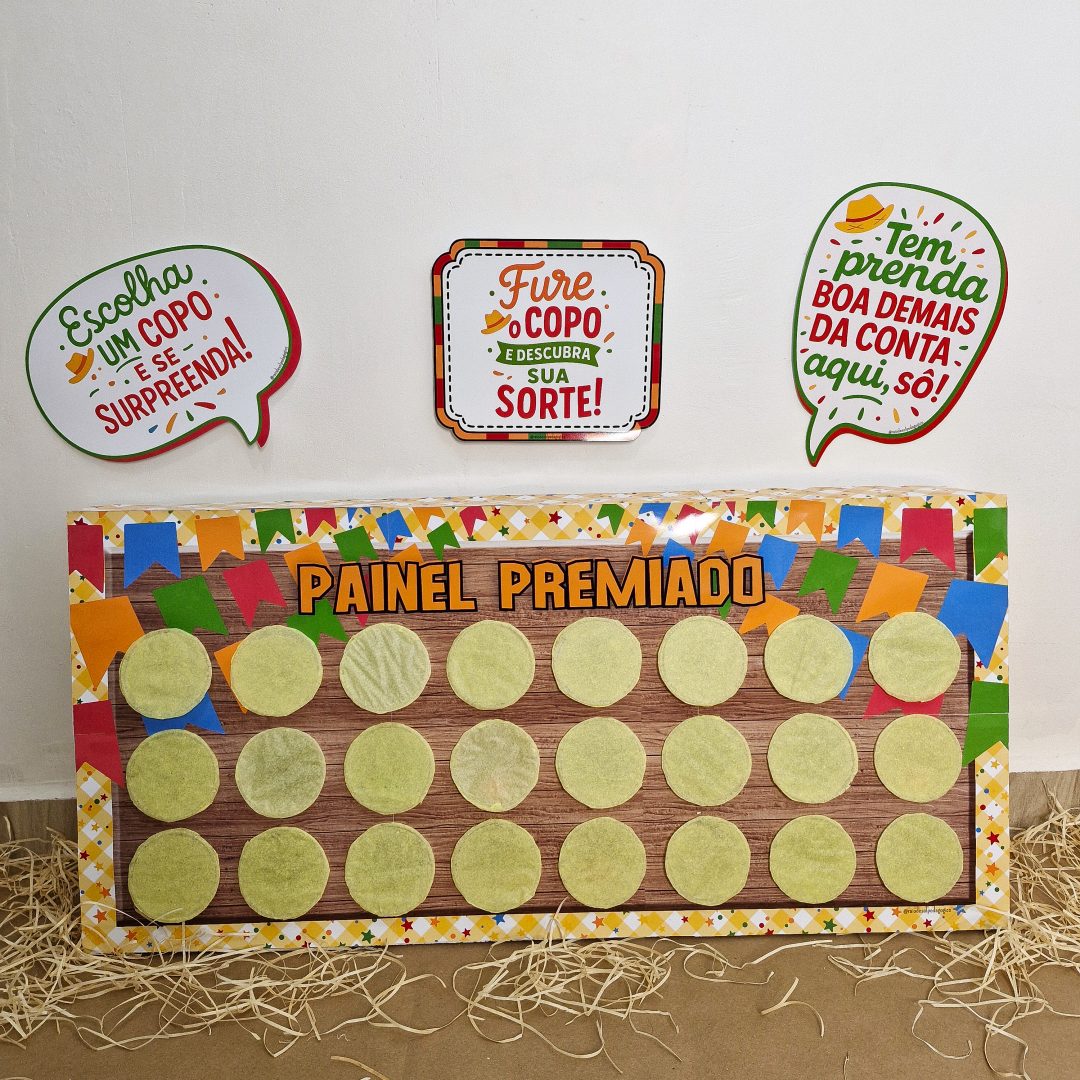 Painel Premiado