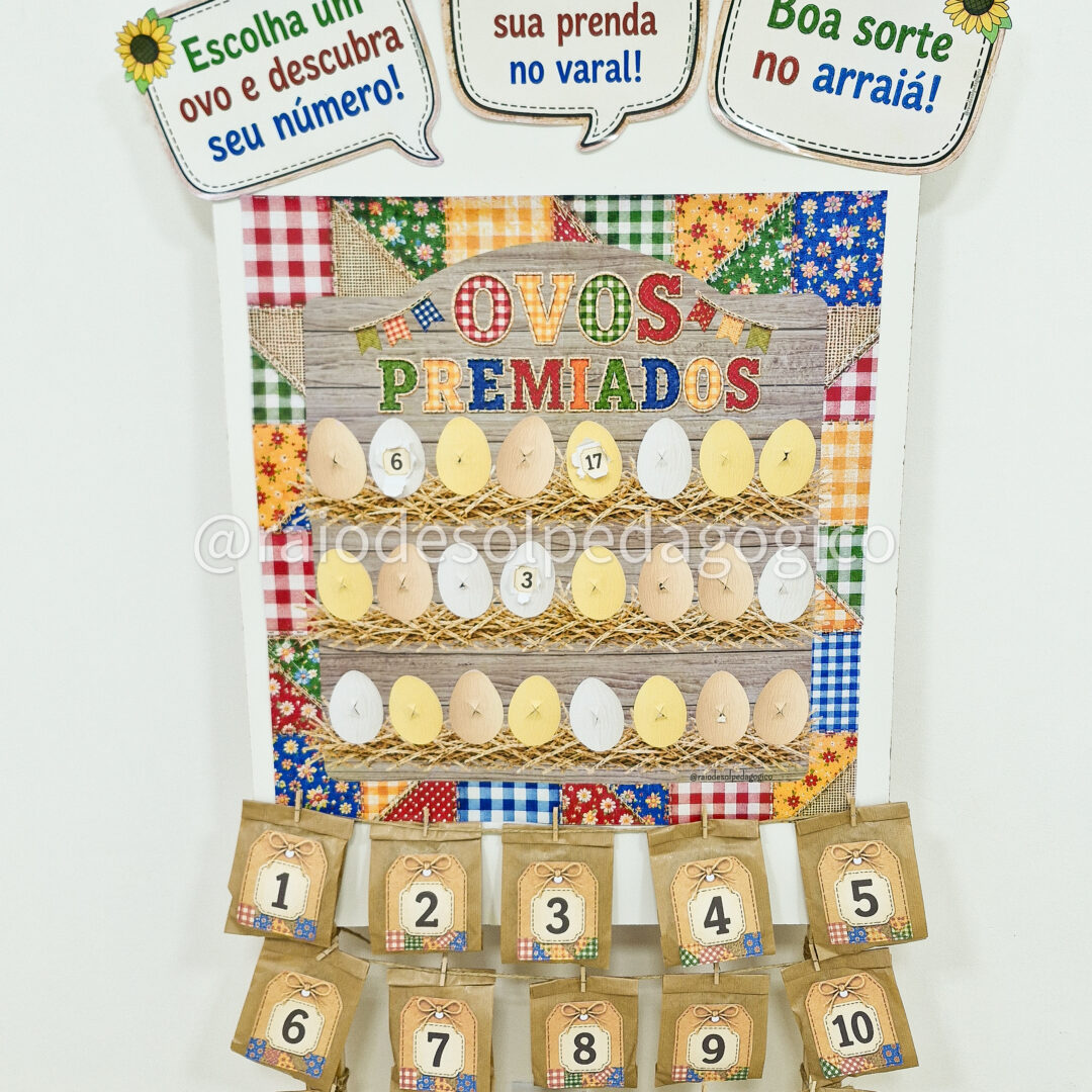 Painel Ovos Premiados